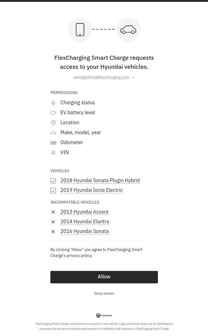 Granting smartcar permissions